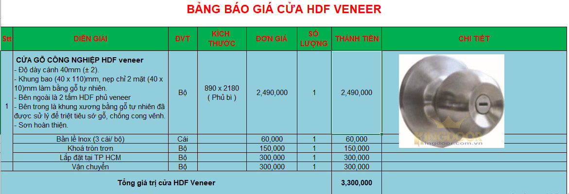 Bảng báo giá chi tiết cửa gỗ công nghiệp HDF Veneer