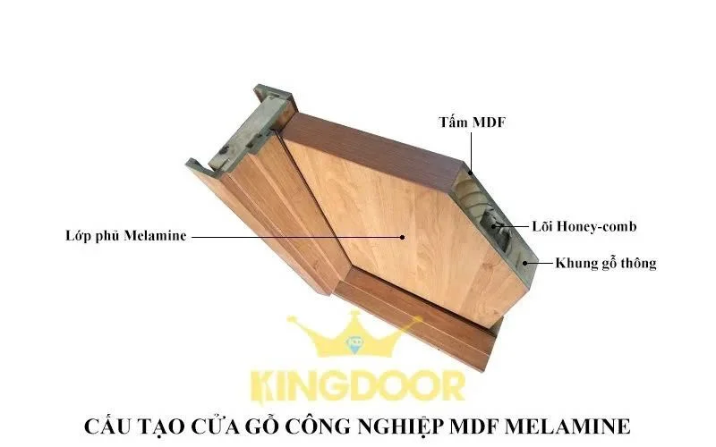 cau-tao-cua-go-mdf-melamine