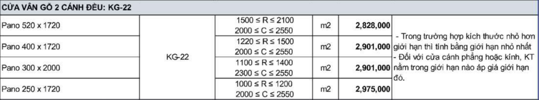 Cửa thép vân gỗ cổ điển