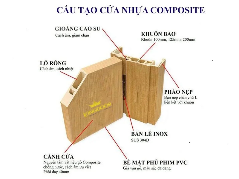 CAU-TAO-COMPOSITE.