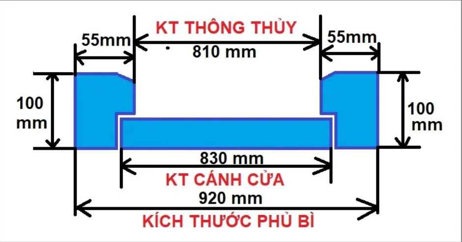kich-thuoc-cua-nhua-dai-loan