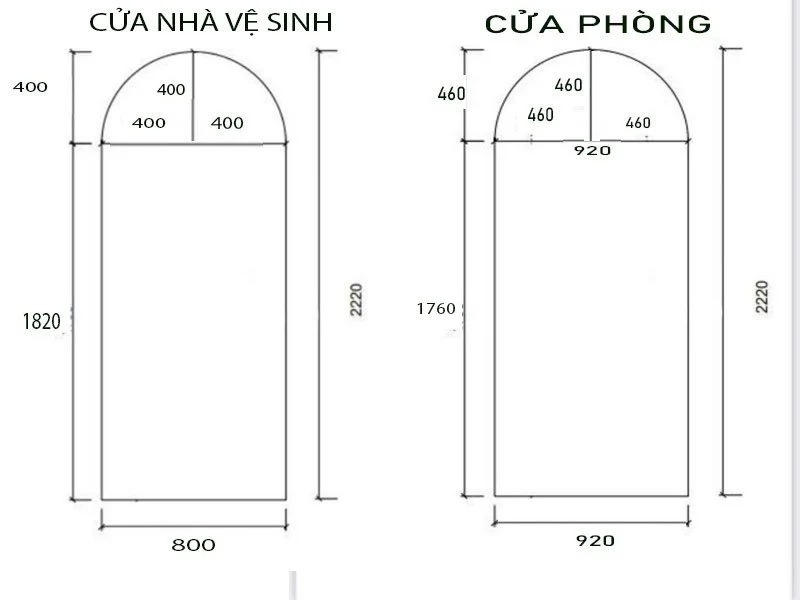 Nội, ngoại thất: Giá cửa vòm nhựa Composite Quận 1 | Trọn gói Kich-thuoc-cua-vom-nhua-composite-2itVuj