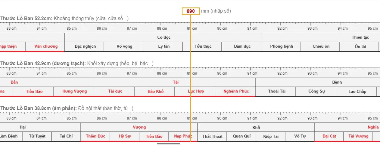 thuoc-lo-ban