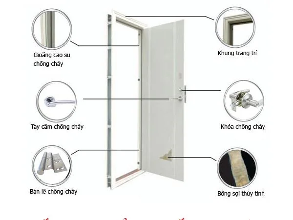 cau-tao-cua-thep-chong